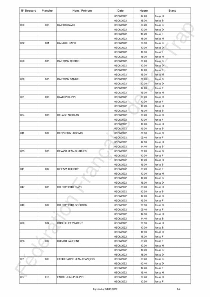 Horaires tireurs 2/4