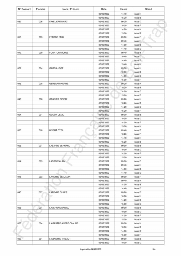 Horaires tireurs 3/4