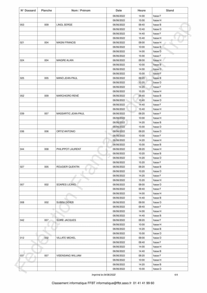 Horaires tireurs 4/4